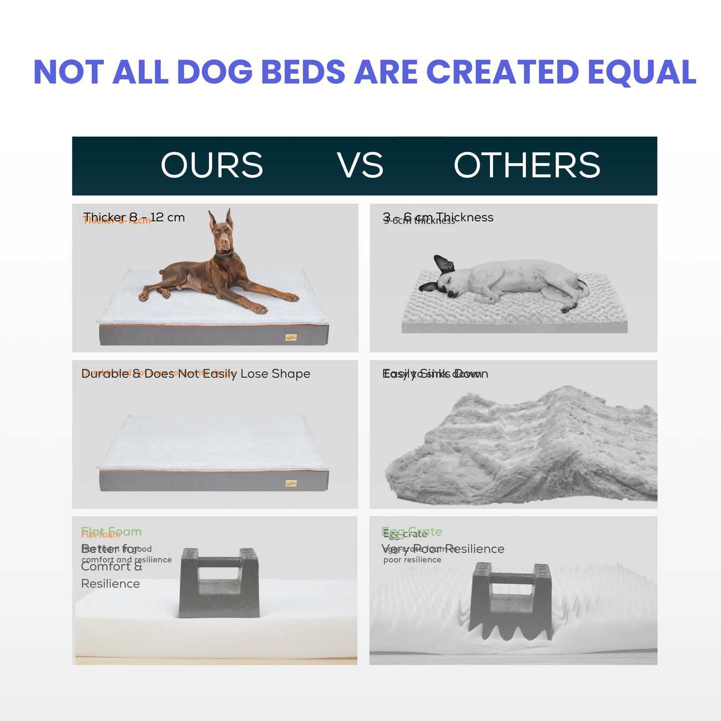 Snuggle&PawsCo - Orthopaedic Dog Bed 50% OFF Freebie Cooling Mat