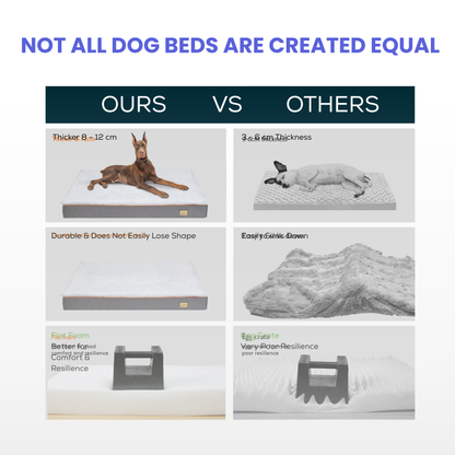 Snuggle&PawsCo - Orthopaedic Dog Bed 50% OFF Freebie Cooling Mat